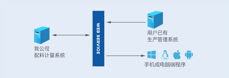 圖片關鍵詞